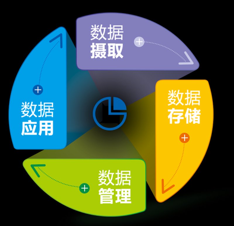 如何选择适合自己的APP开发服务？