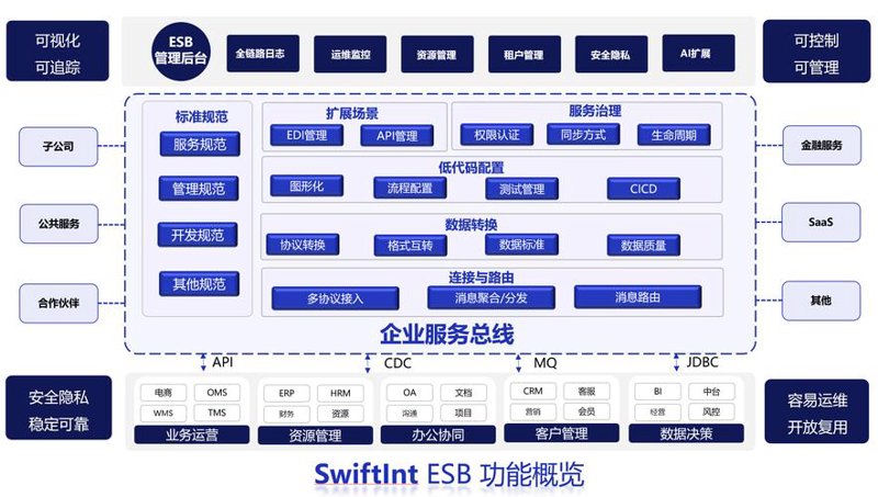 APP开发的今天与明天：创新引领发展的时代印记