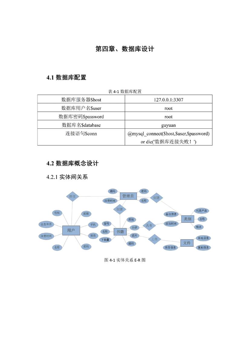 APP开发：构建指尖上的商务帝国